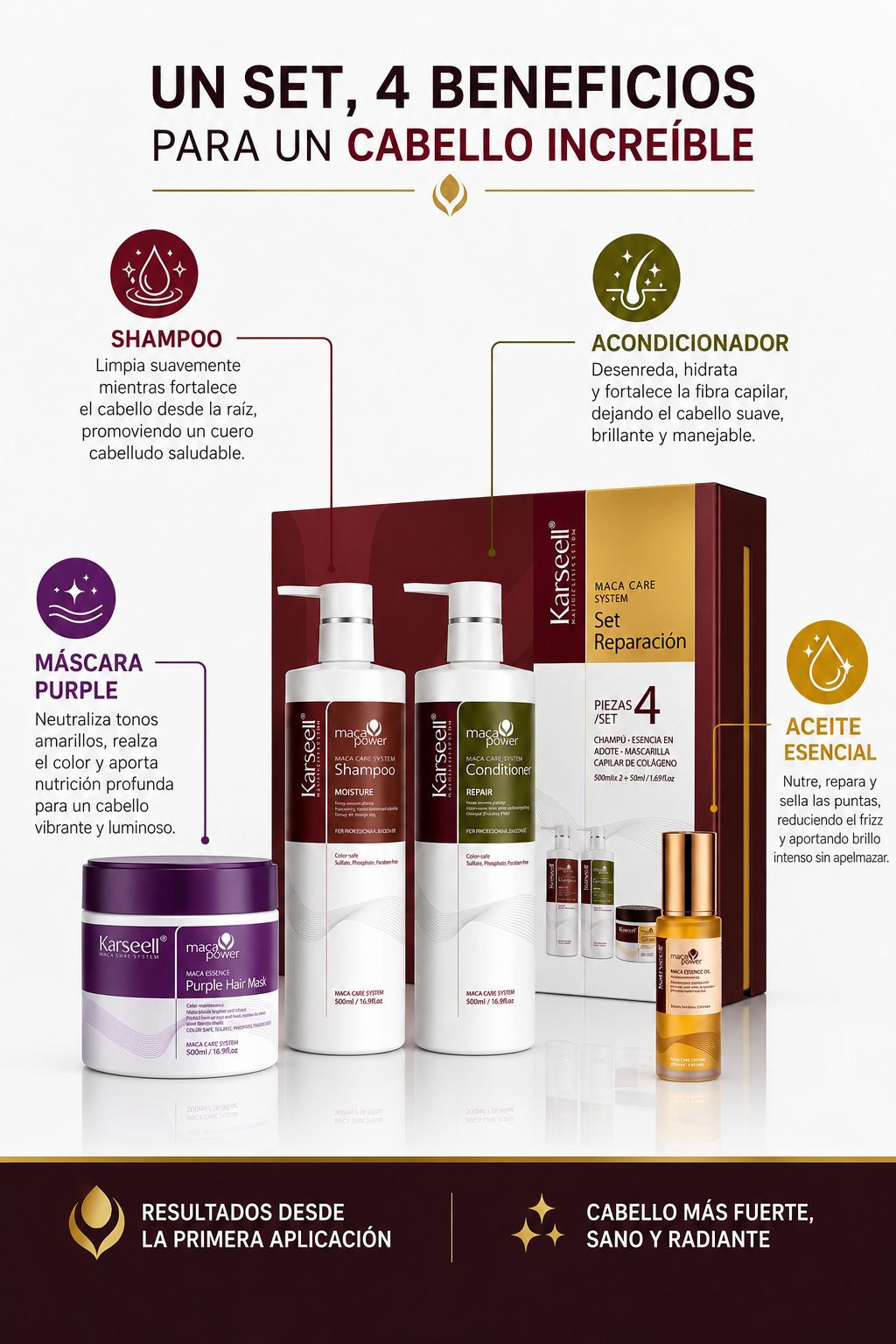 Karseell Purple Repair Set x4 + Gorro Térmico de Regalo
